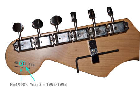 Fender stratocaster serial number guide manual